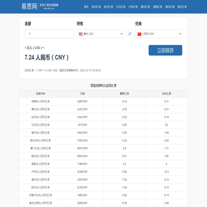 实时汇率查询