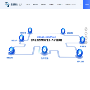 北京中亦安图科技股份有限公司