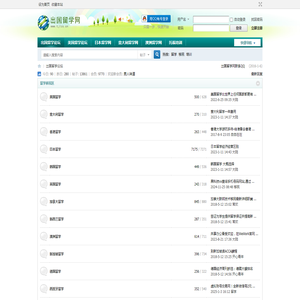 出国留学论坛